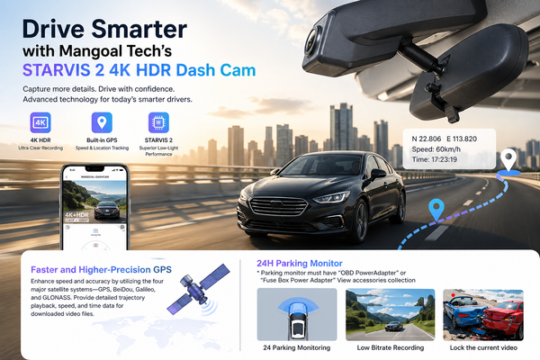 Drive Smarter with Mangoal Tech’s STARVIS 2 4K HDR Dash Cam