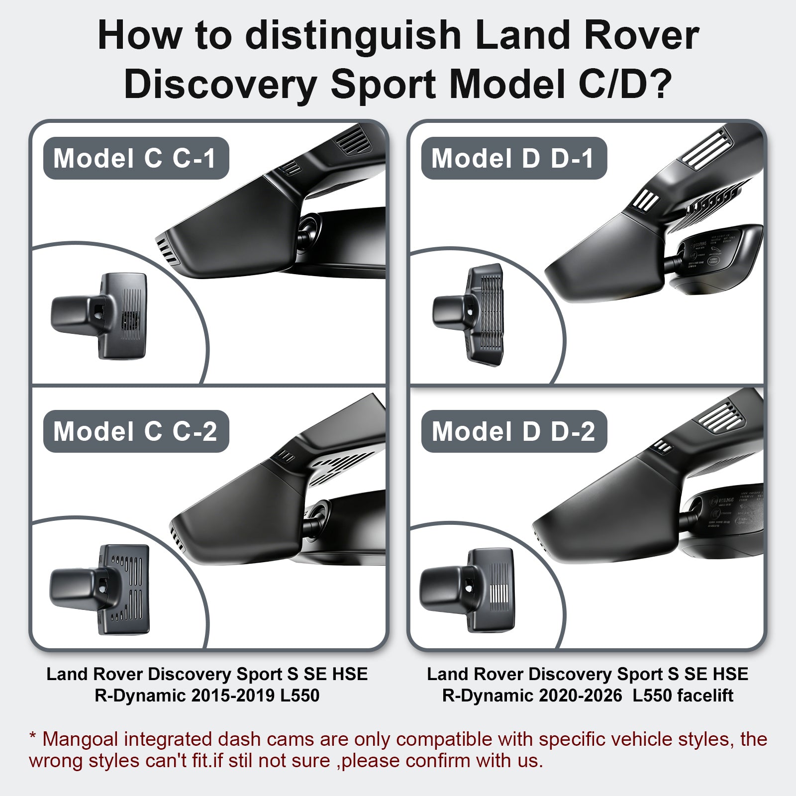 Mangoal Dash Cam for Land Rover Discovery Sport S SE HSE R-Dynamic(Model B)