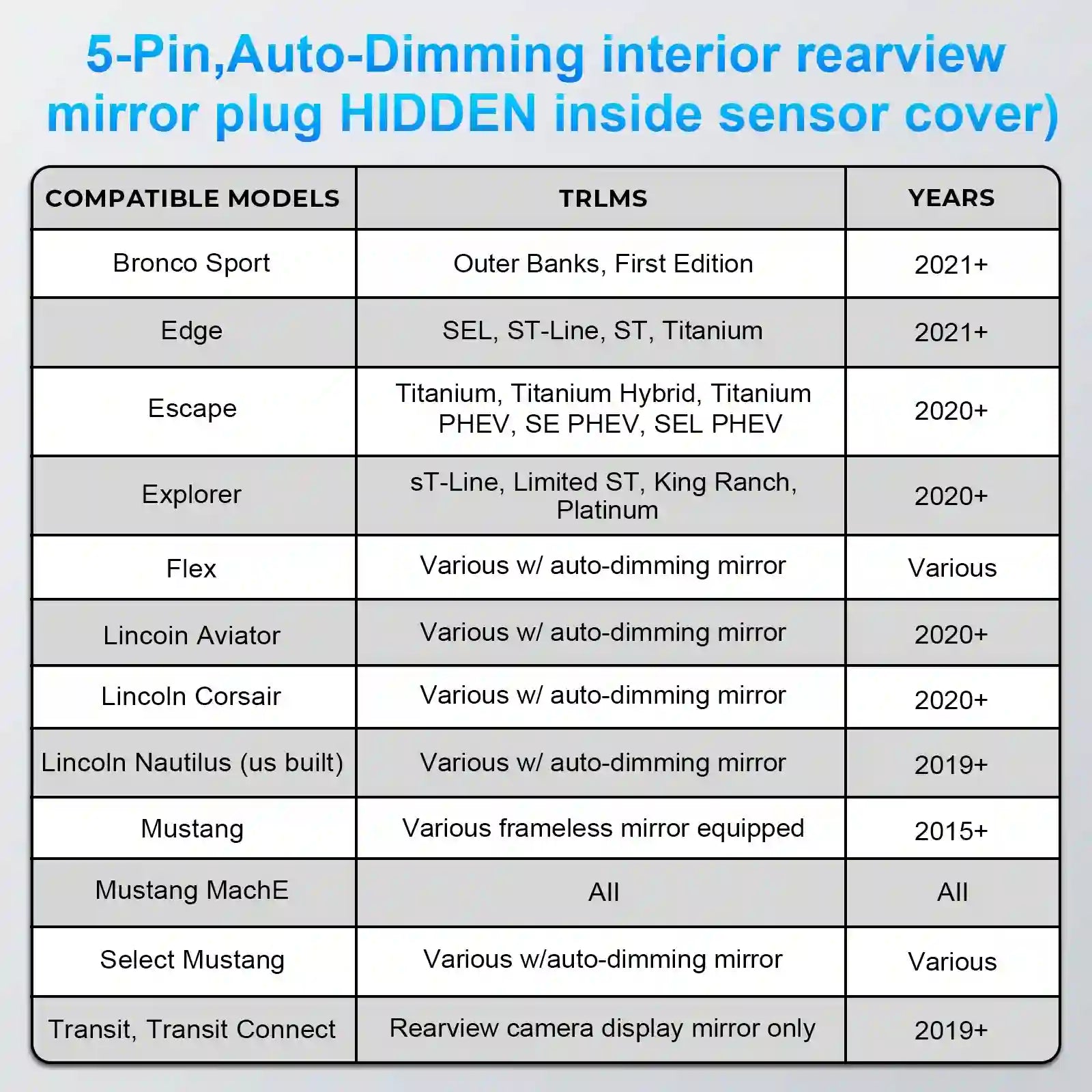 ring car cam dash cam auto dimming Edge Escape Explorer Flex dash camera 