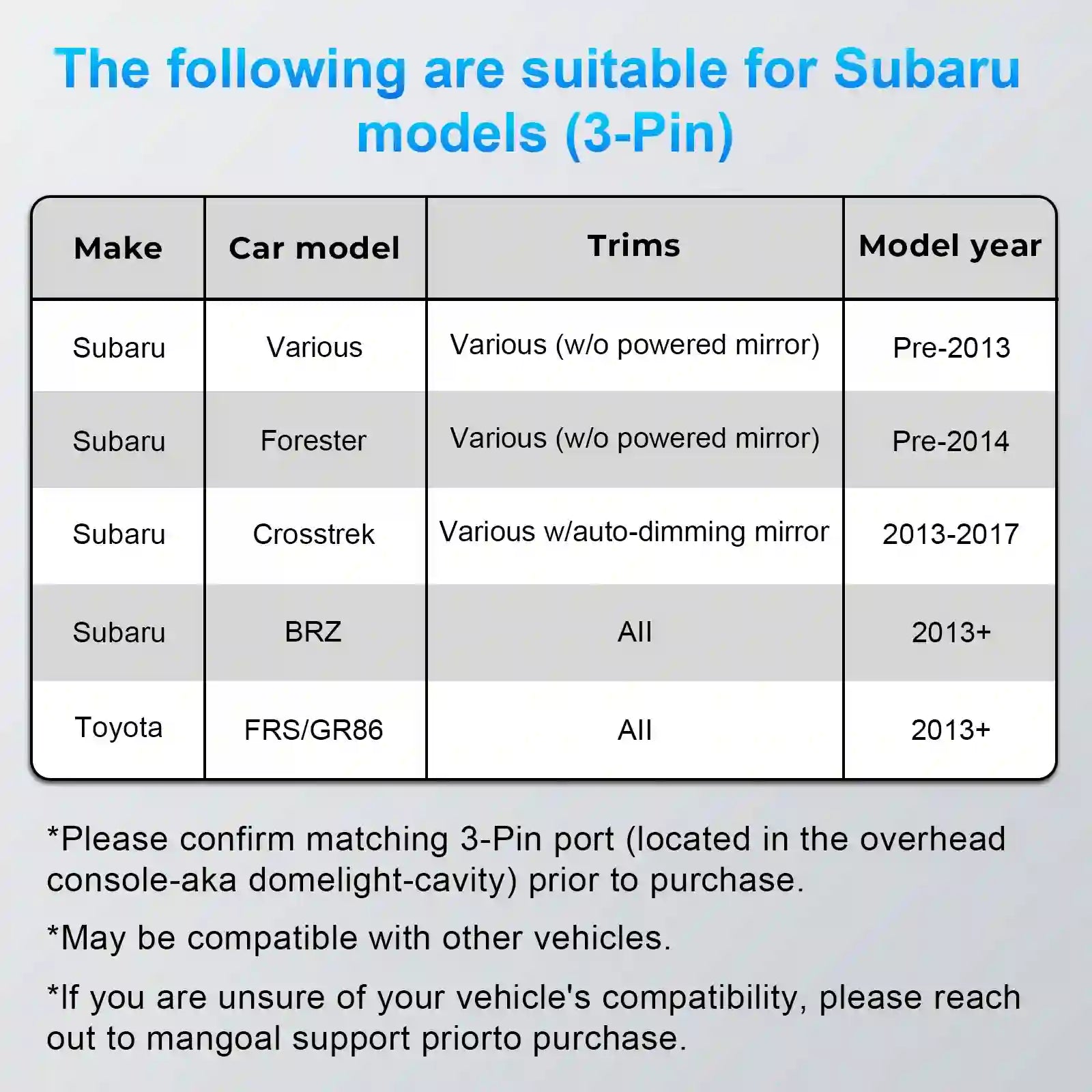 Compatibility chart for Subaru and Toyota models with 3-Pin connectors on a light blue background.