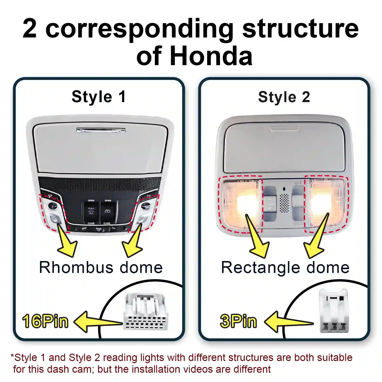 honda pilot passport Rigdeline Diagram comparing two styles of Honda dashboard camera installations with rhombus and rectangl