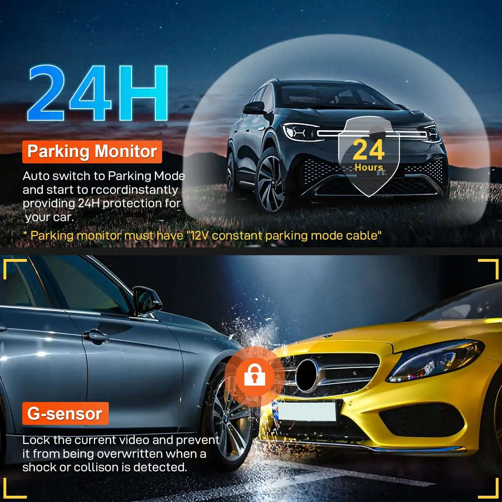 Mangoal dash cam featuring 24-hour parking monitoring and G-sensor collision detection that automatically locks emergency foo
