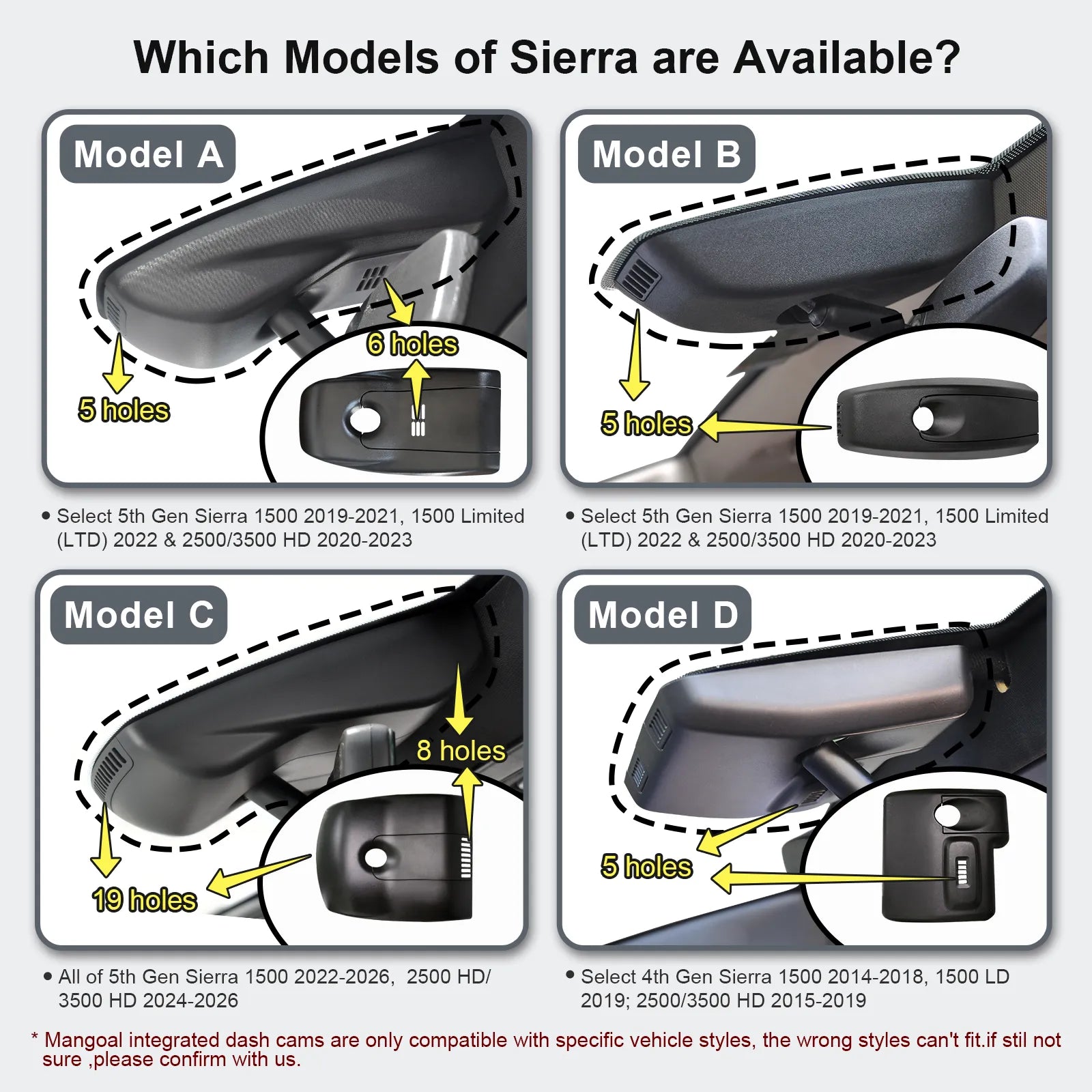 Mangoal Dash Cam for GMC Sierra 1500 2014-2018,2500 HD/3500 HD 2015-2019 (Model D)