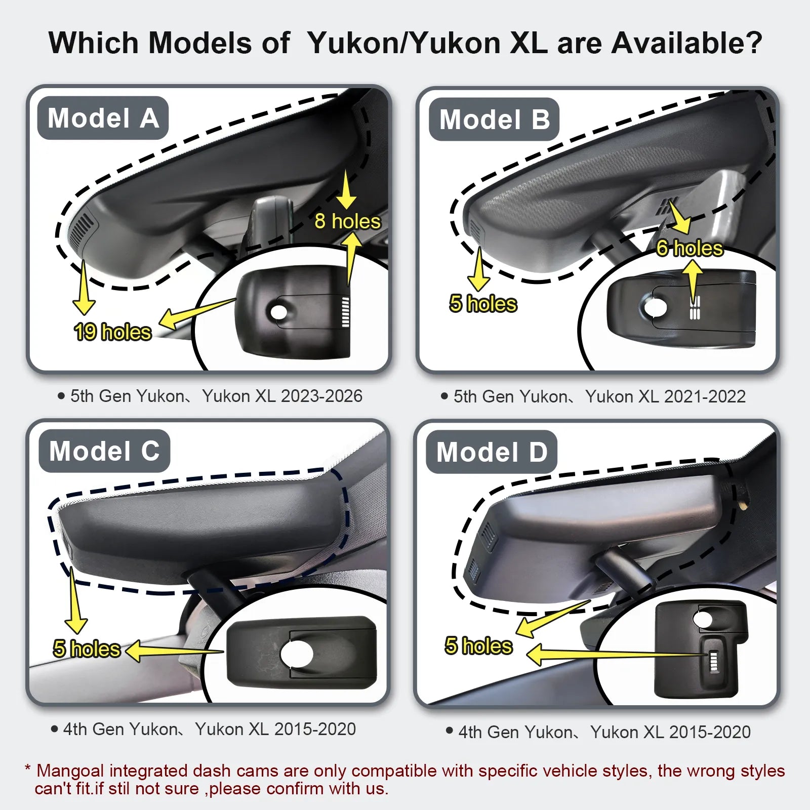 Mangoal Front 4K & Rear 2K HDR Dash Cam, Dual STARVIS 2, for GMC Yukon, Yukon XL 2023-2026 (Model A)