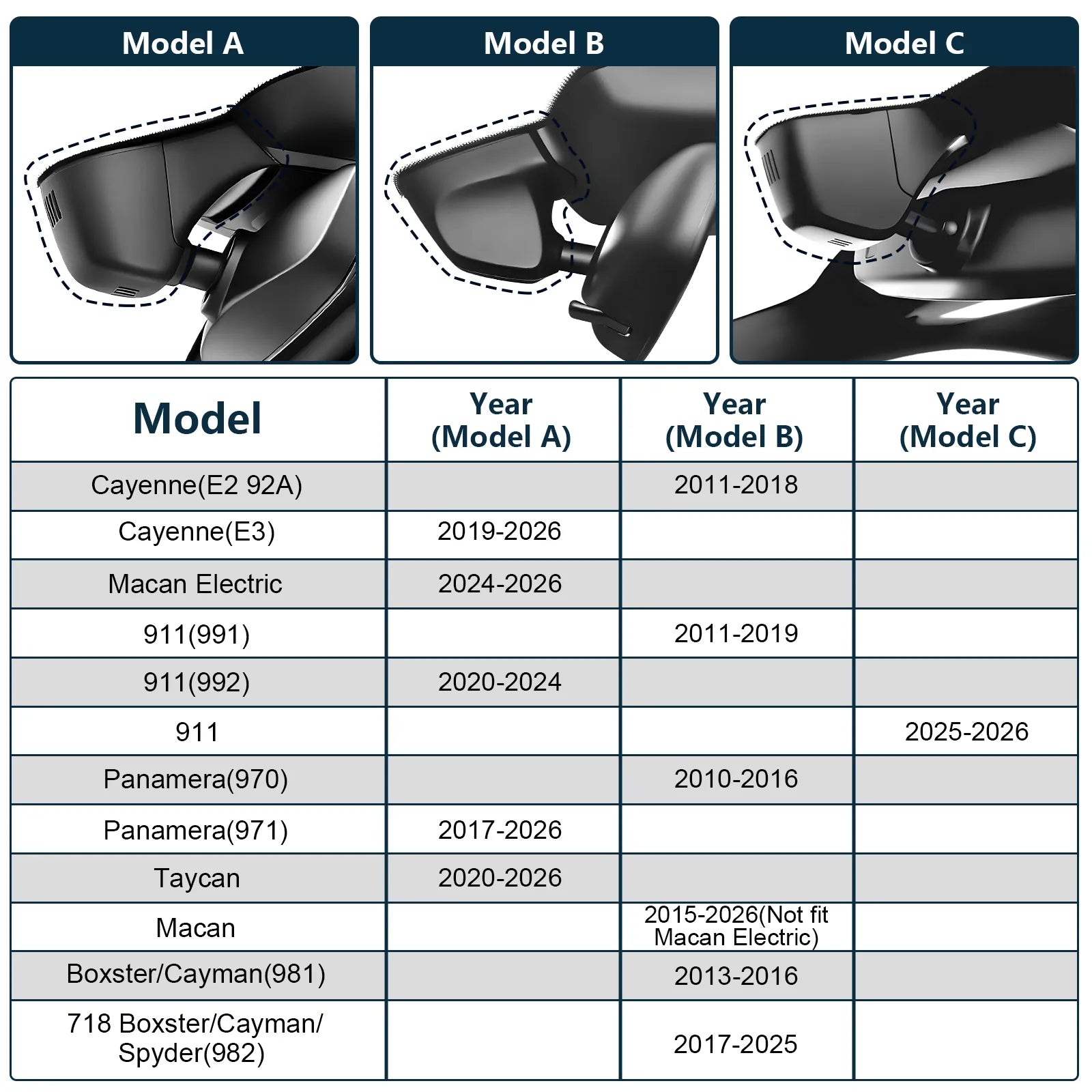 Mangoal Front 4K HDR Dash Cam STARVIS 2 for Porsche Cayenne(E3), Macan Electric, 911(992), Panamera(971), Taycan (Model A)