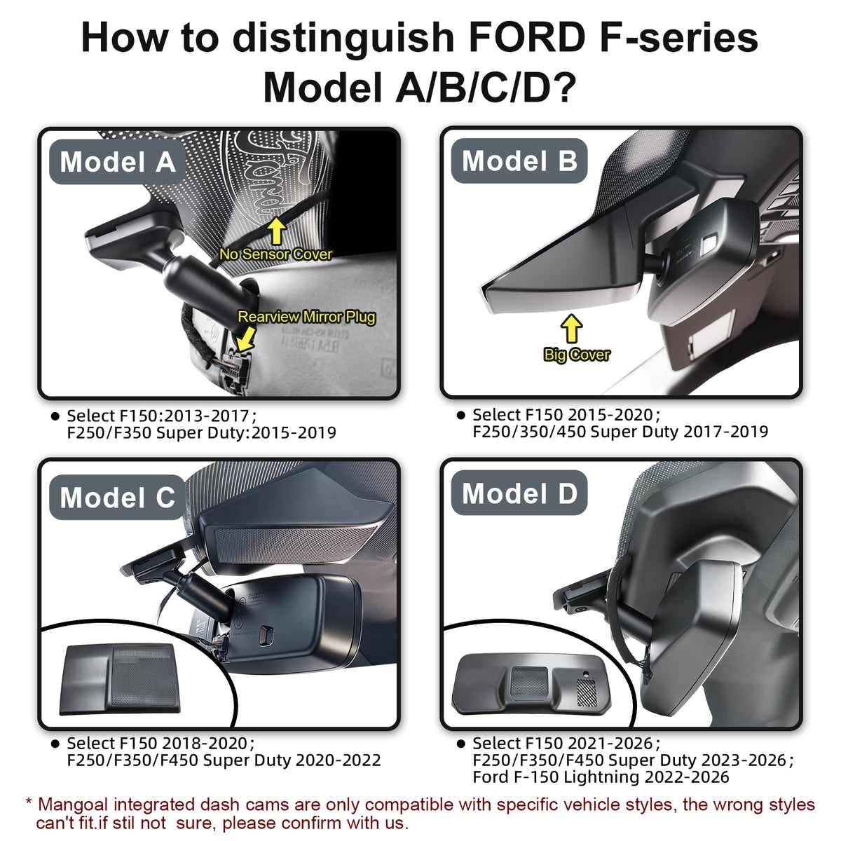 MANGOAL Dash Cam for Ford F150 2013-2017, F250 F350 F450 2015-2019 (A)