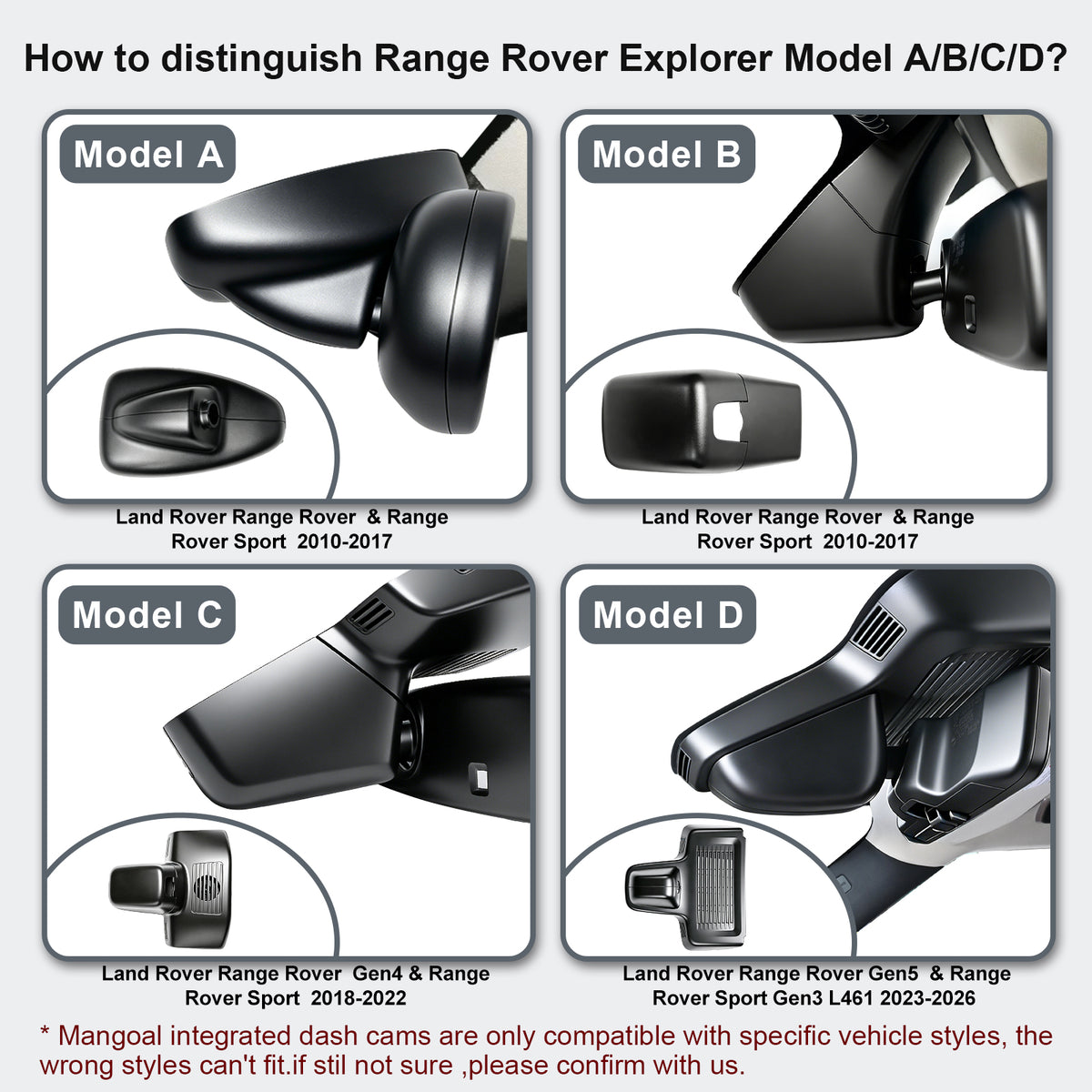 MANGOAL Dash Cam for Land Rover Range Rover Gen5 & Range Rover Sport Gen3 L461 (Model D)
