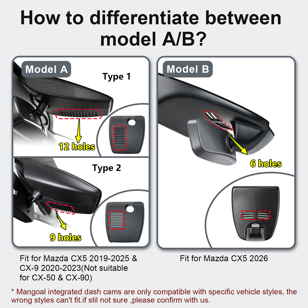 MANGOAL Mazda CX5 2019-2025 & CX-9 2020-2023 Compatible with RHD only