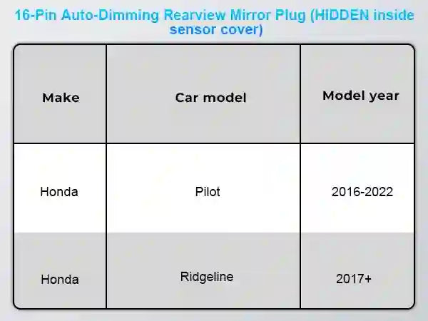 dashcamera for honda model-B power adapter 