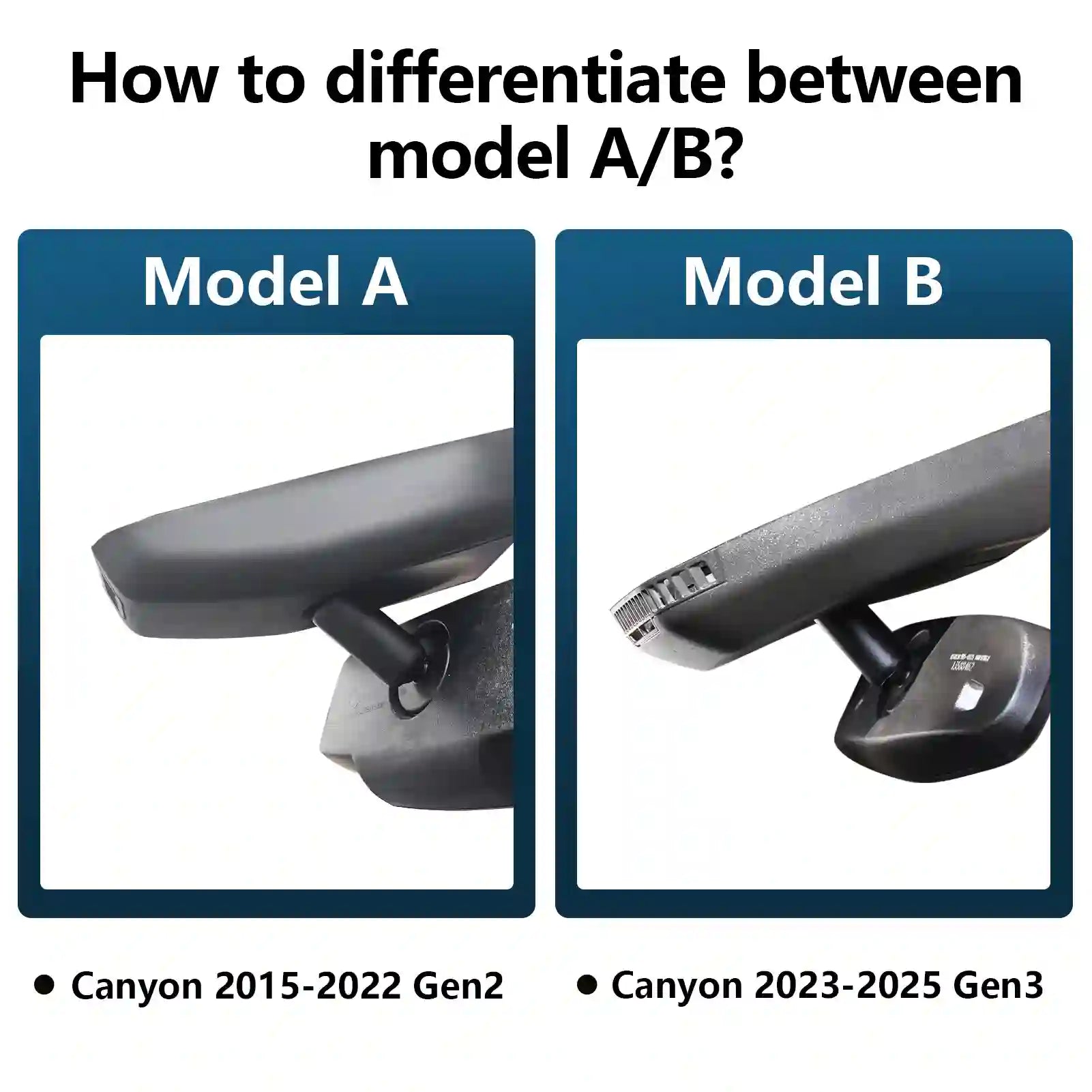 RAM dash camera 
