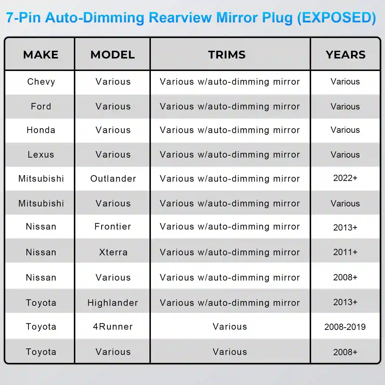 power adapter lexus SUV camera 