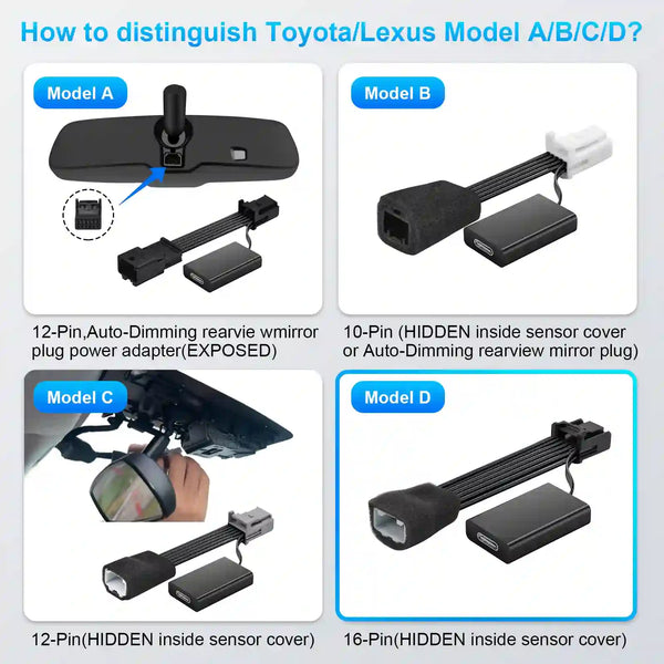 Dash Cam Power Adapter for Toyota & Lexus (Model D, 16-Pin) –Lane Trace System Adapter, Compatible with Corolla Tacoma Highlander, Lexus NX/RX/RZ & More, Fits Vehicles with TSS 3.0 Lane Assist Port