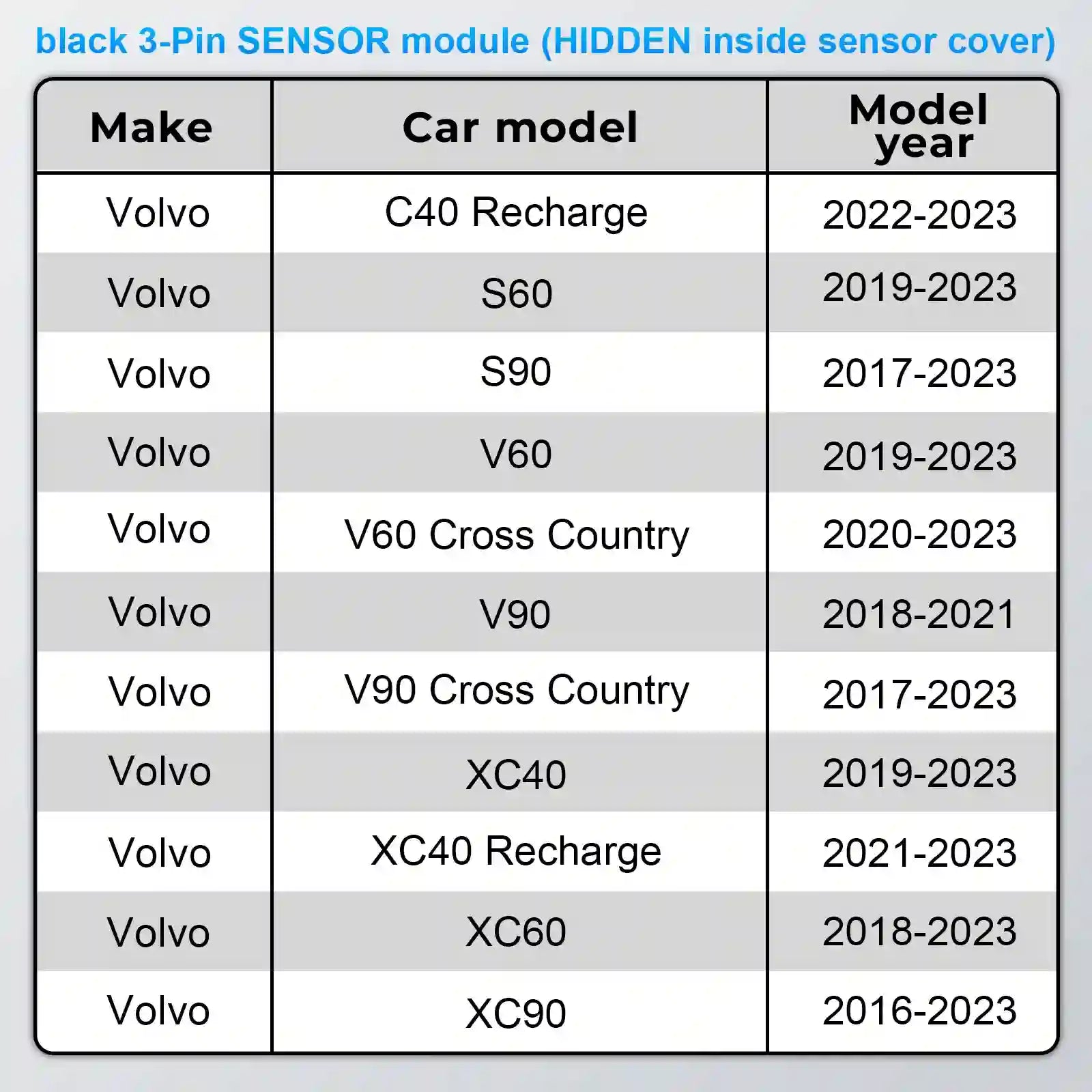 volvo model-B dash camera power adapter 