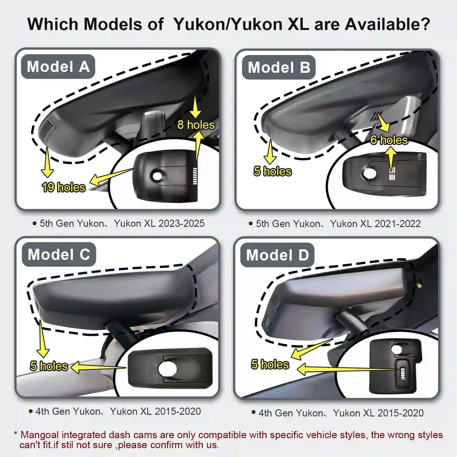 Yukon model-A Yunkon XL dash camera cases
