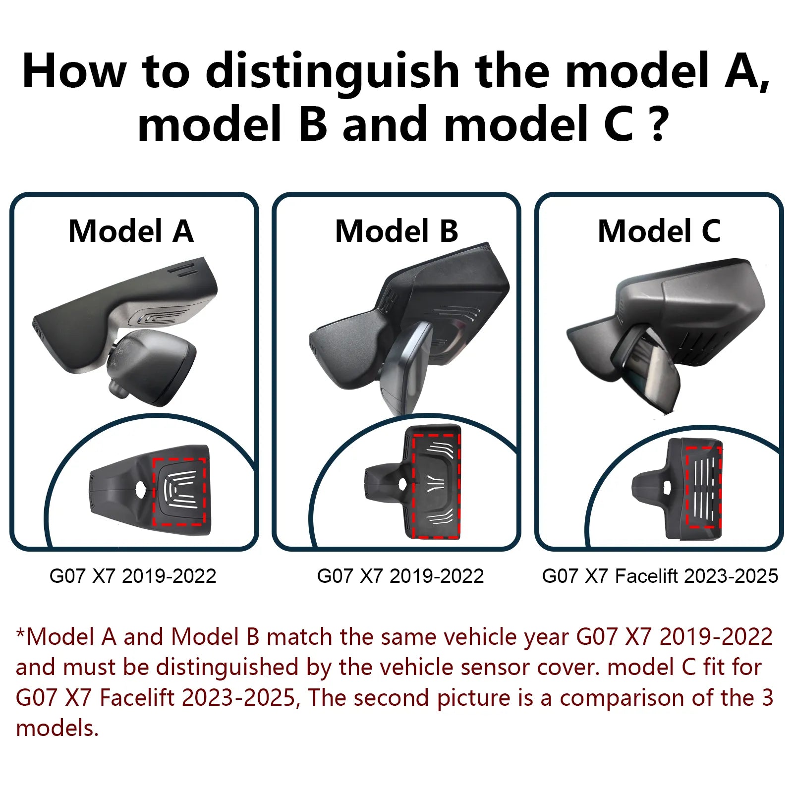 Mangoal Front 4K HDR Dash Cam STARVIS 2 for BMW G07 X7 2019 2020 2021 2022(Model B)