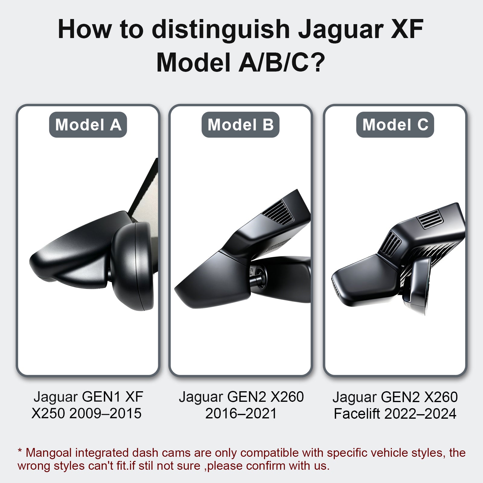 Mangoal Jaguar XF GEN2 X260 Facelift 2022-2024(Model C)