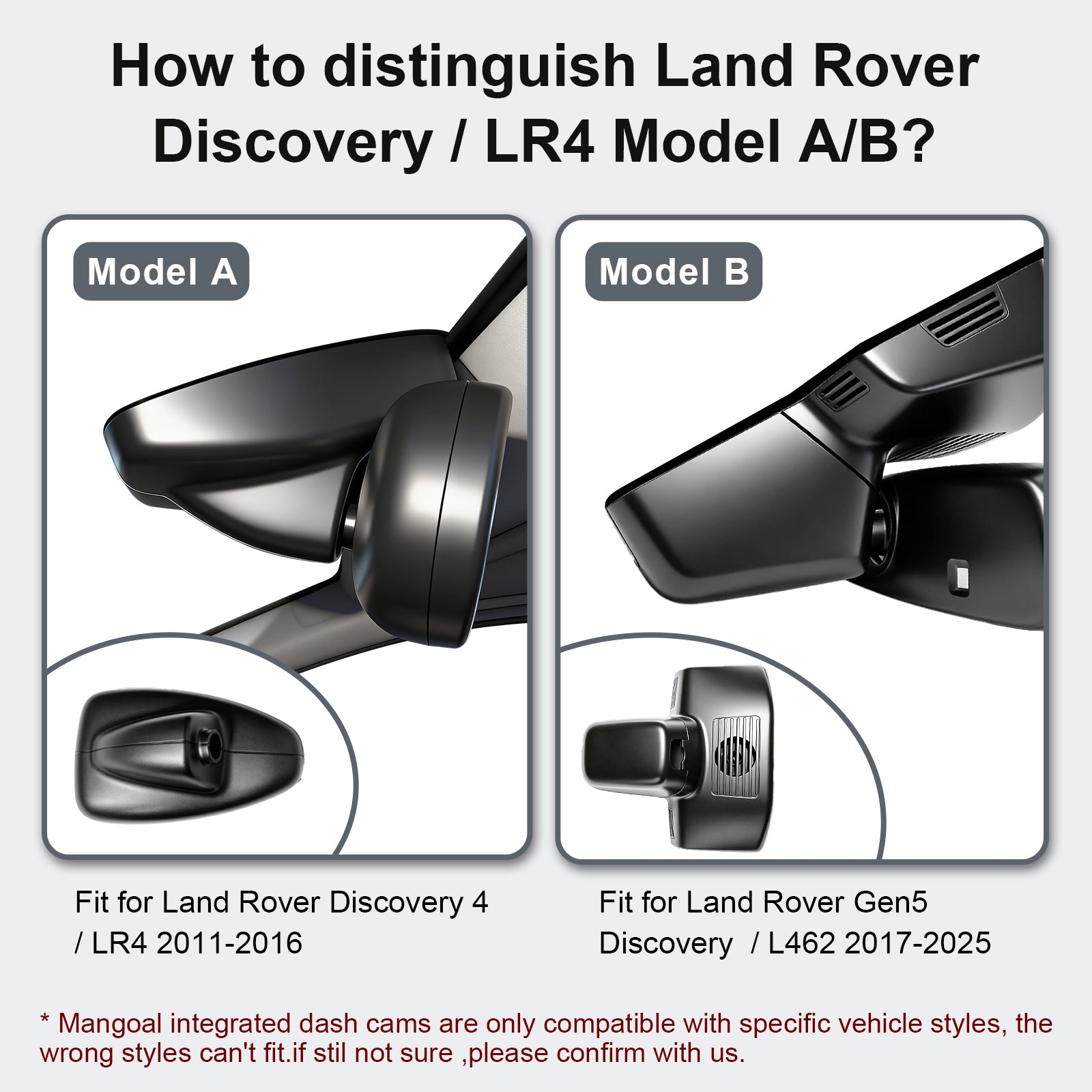 Mangoal Front 4K & Rear 2K HDR Dash Cam, Dual STARVIS 2 for Land Rover Discovery 4 / LR4 2011-2016(Model A)