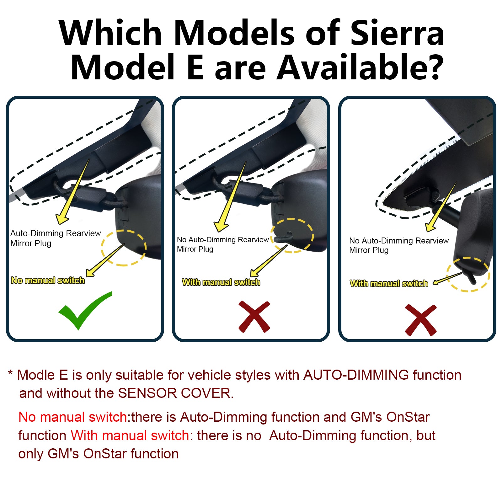 Mangoal Dash Cam for GMC Sierra Select 1500 2014-2021, Select 2500/3500 HD 2015-2023 (Model E)
