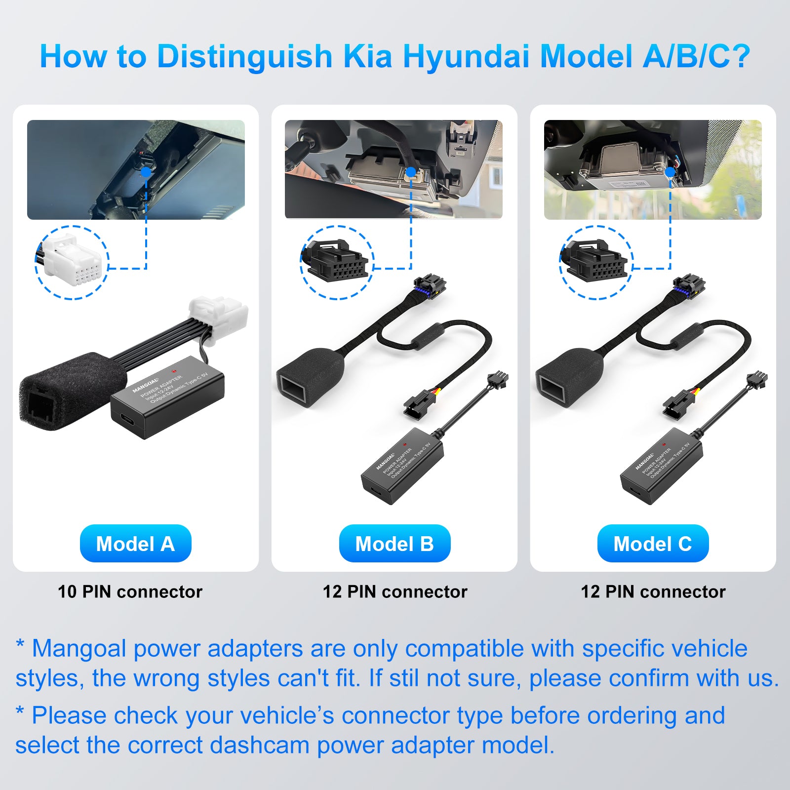 DashCam Power Adapter for Hyundai, Kia & Genesis with12-Pin Lane Keeping Assist Port (Model B)- Hidden CableKit for GPS Radar Mirror Camera, Plug & Play, ConnectorLocated on the Front of the Module