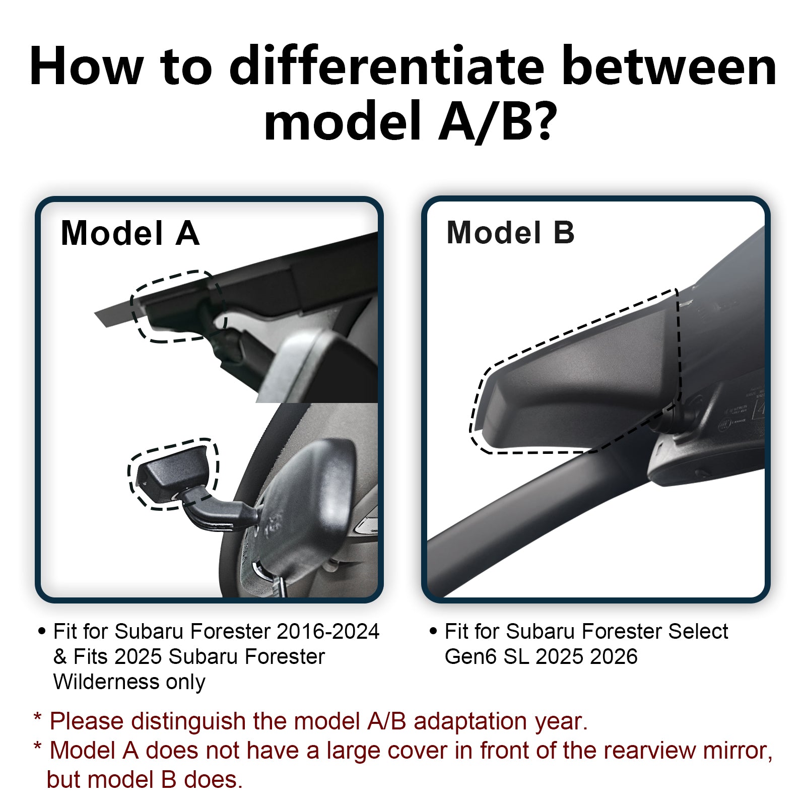 Mangoal Front 4K HDR Dash Cam STARVIS 2 for Subaru Forester 2016-2024 & Select 2025 (Model A)