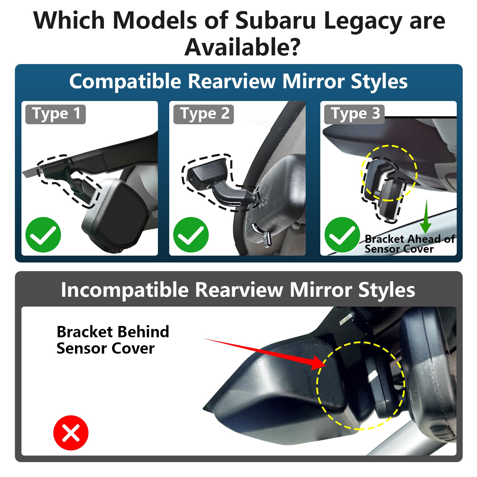 Mangoal Dash Cam for Subaru Legacy 2019-2025