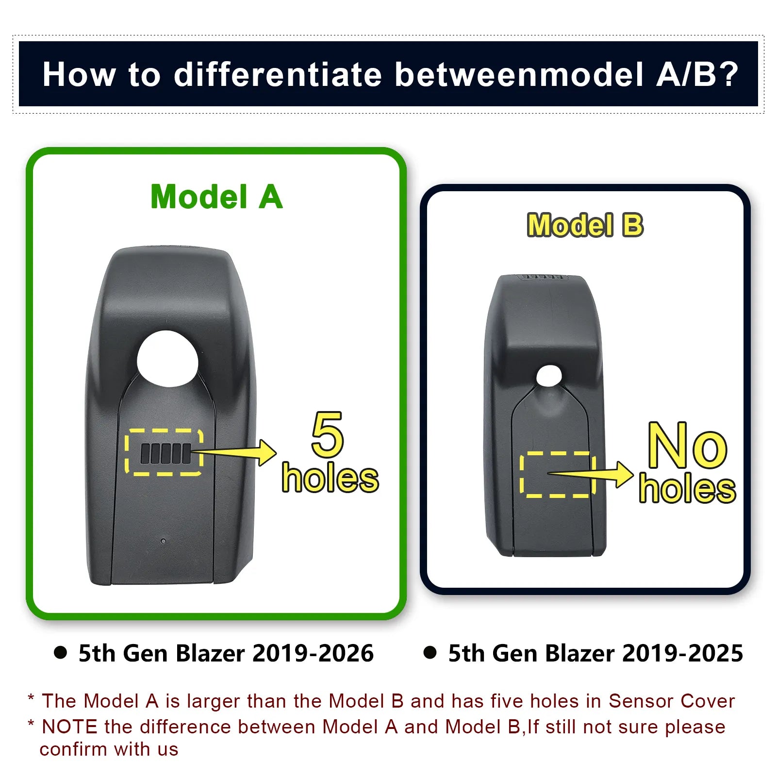 Mangoal Dash Cam for Chevy 5th Gen Blazer 2019-2026 (Model A)