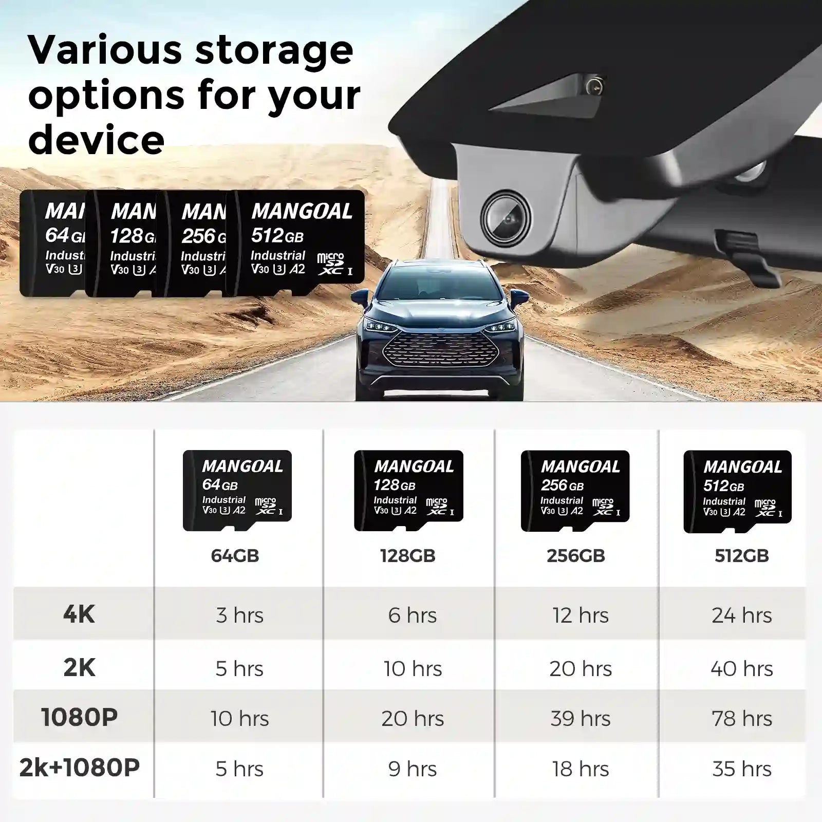 Storage options for a device with MANGOAL microSD cards displayed. mangoal dash cam