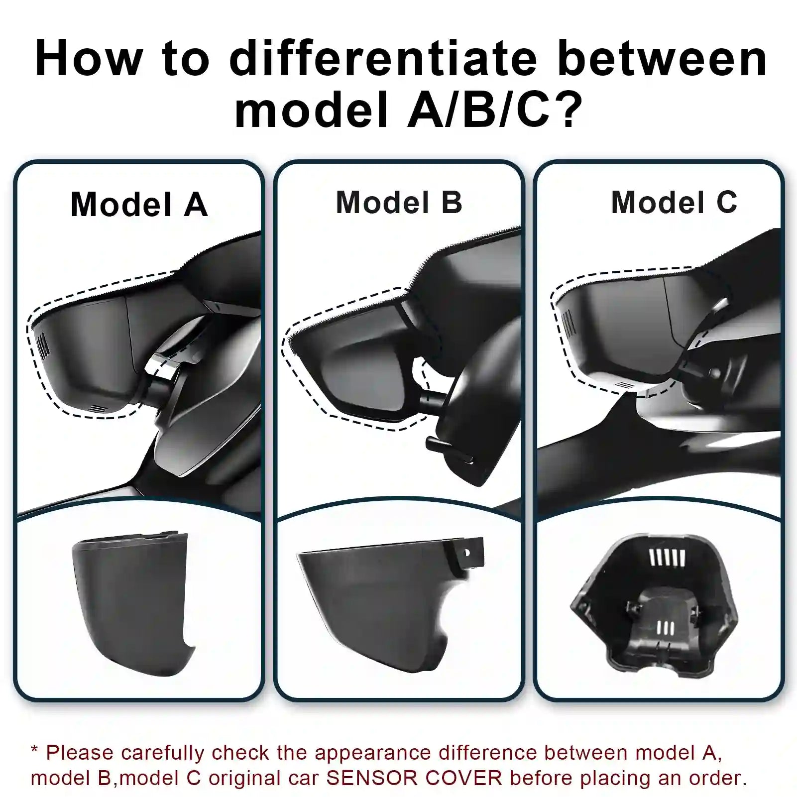 Comparison chart of model A, B, and C car sensor covers with text on how to differentiate them. Porsche dash camera
