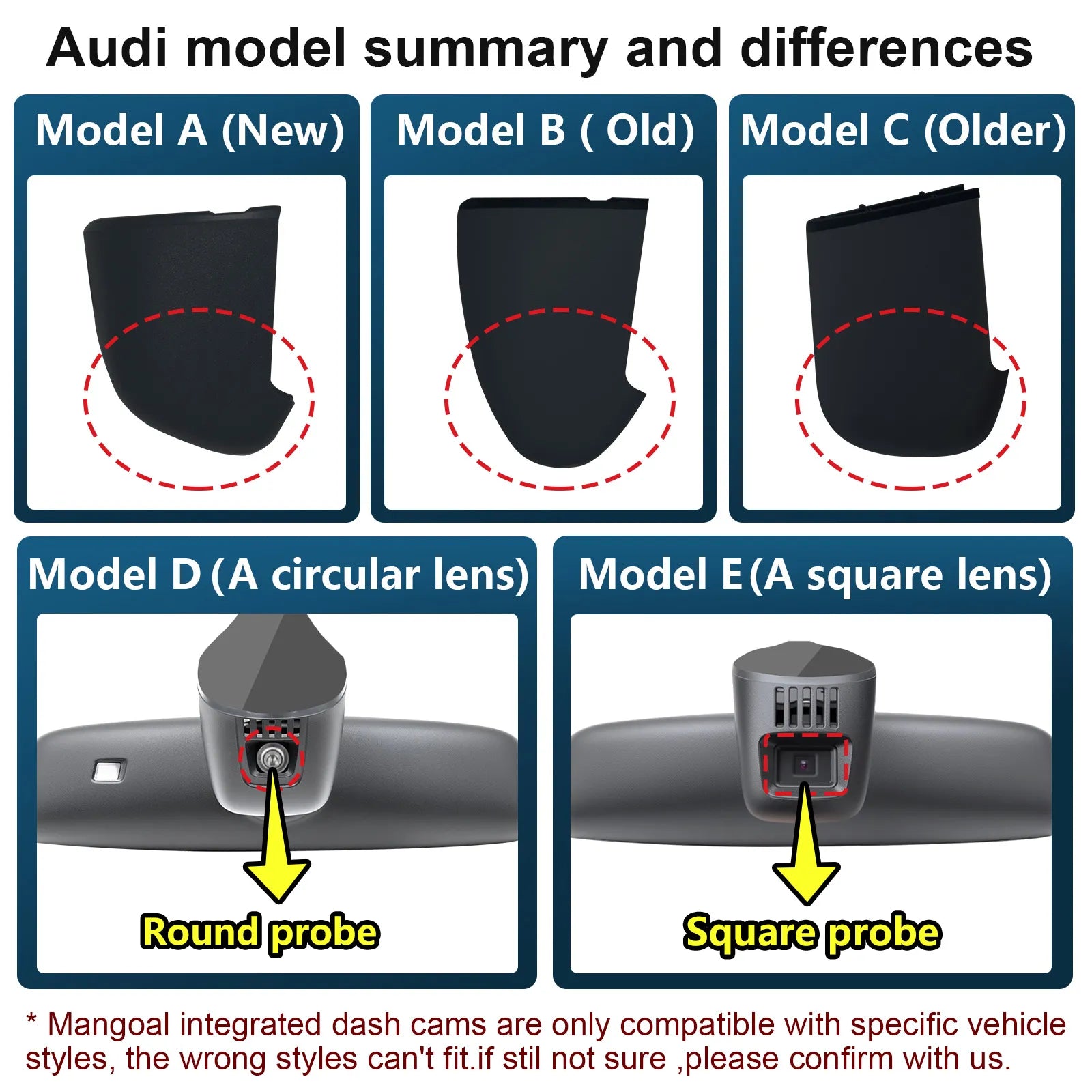 Mangoal Dash Cam for Audi (Model E)