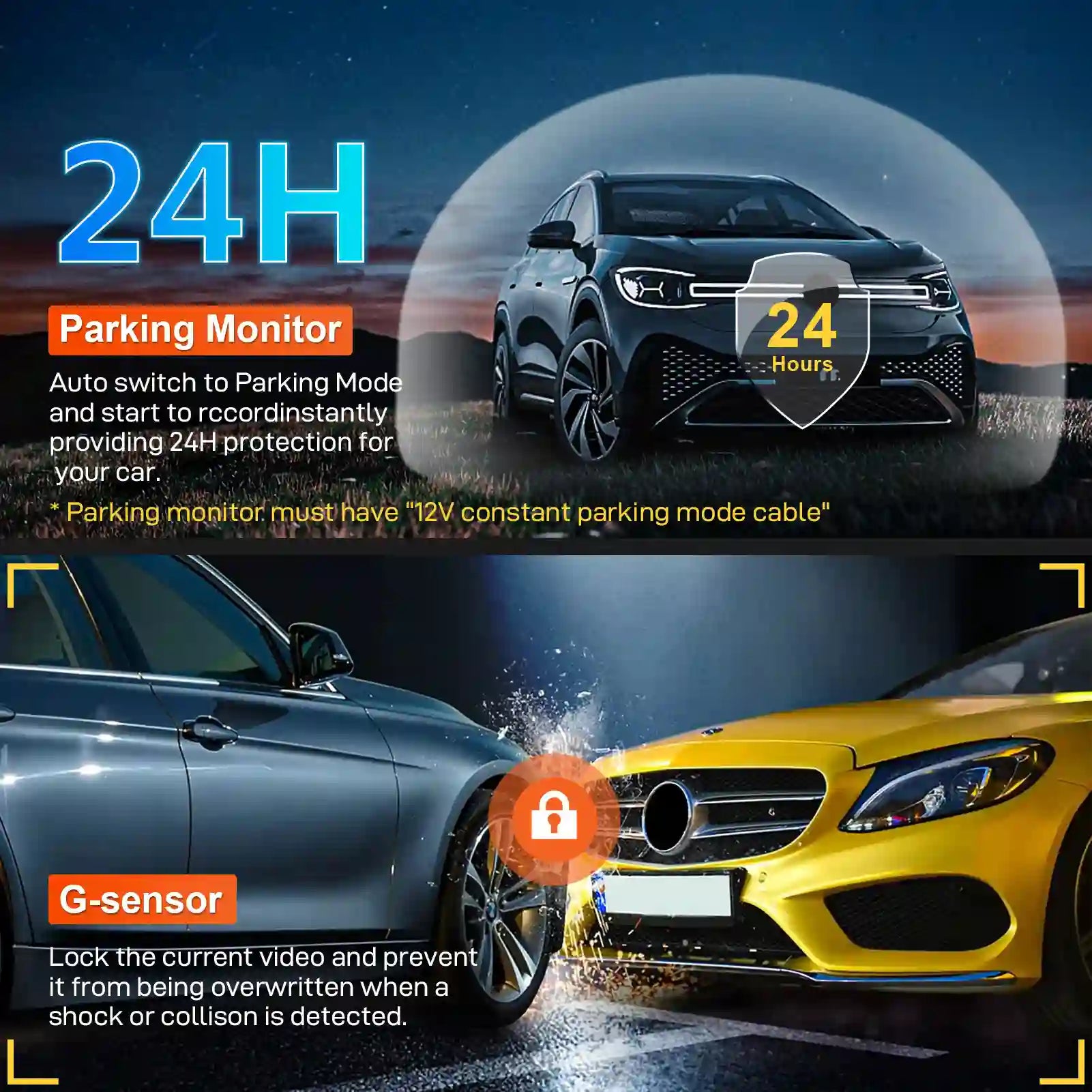 Advertisement for a parking monitor system with cars and text on a dark background For mangoal tech dash camera 