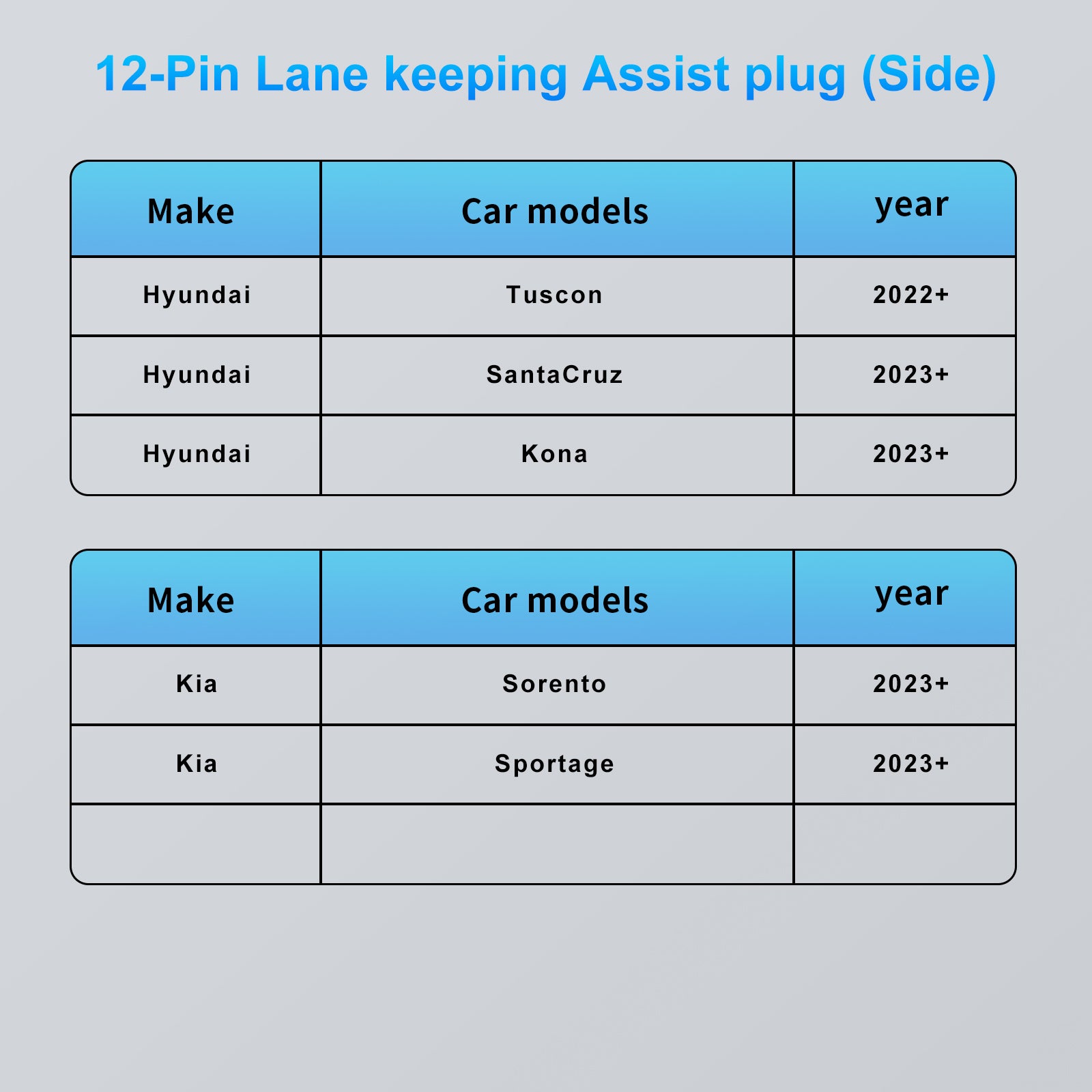 DashCam Power Adapter for Hyundai, Kia & Genesis with 12-Pin Lane Keeping Assist Port (Model C)– Hidden Cable Kit for GPS Radar Mirror Camera, Plug & Play,Connector Located on the Side of the Module