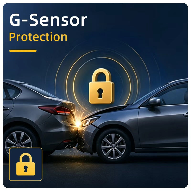 Dash cam with G-sensor collision detection automatically locks and protects important footage during an accident